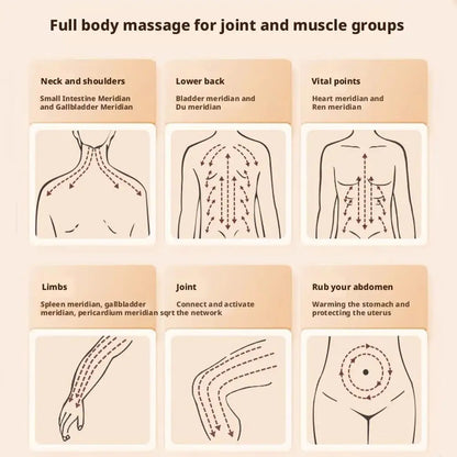 Electric Scraping Massage Cupping Body Massager Vacuum Cans Suction Cup Heating Fat Burner Anti-Cellulite Massager