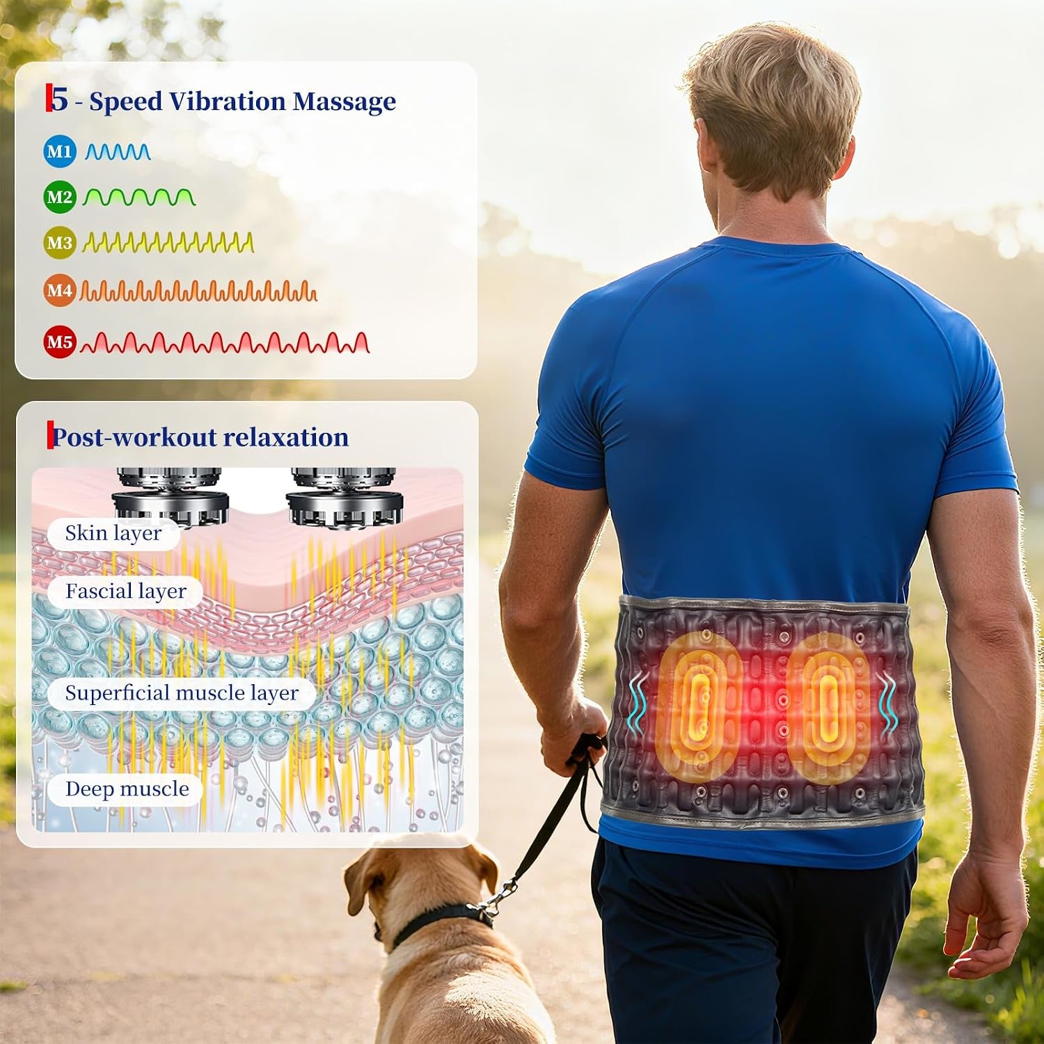 Red Light Massage Decompression Belt for Instant Lower Back Pain Relief, Pump up Lumbar Support Brace Inflatable Back Reliever with Electric Pump, One Sizes Fits 29-49 Waist