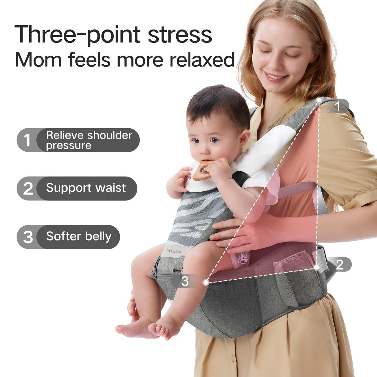 4-in-1 Ergonomic Baby Carrier with Hip Seat | Convertible Infant Carrier (Grey)