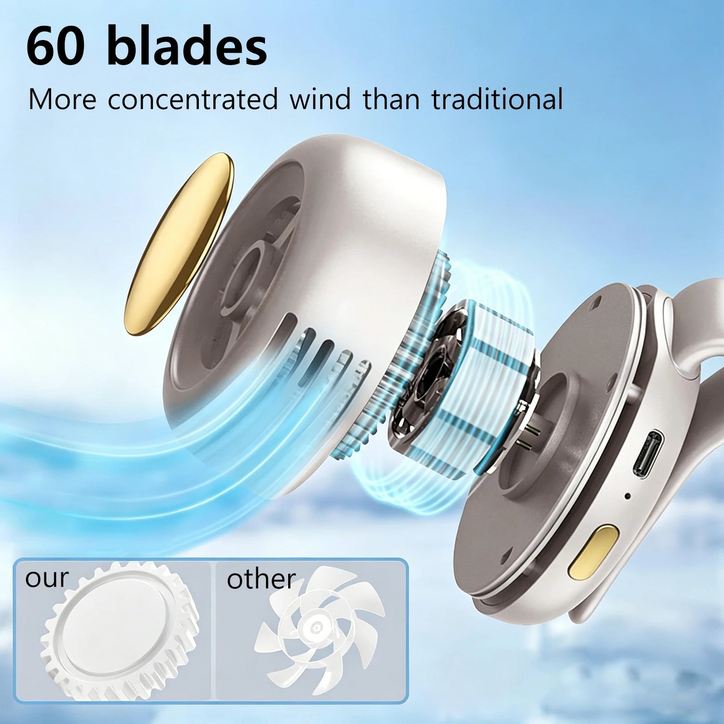 Portable Silent Mini Bladeless Fan Clip on Small Fan Clip on for Shirt Waist Adjustable 3-Speed Suspended Whirlwind Fans