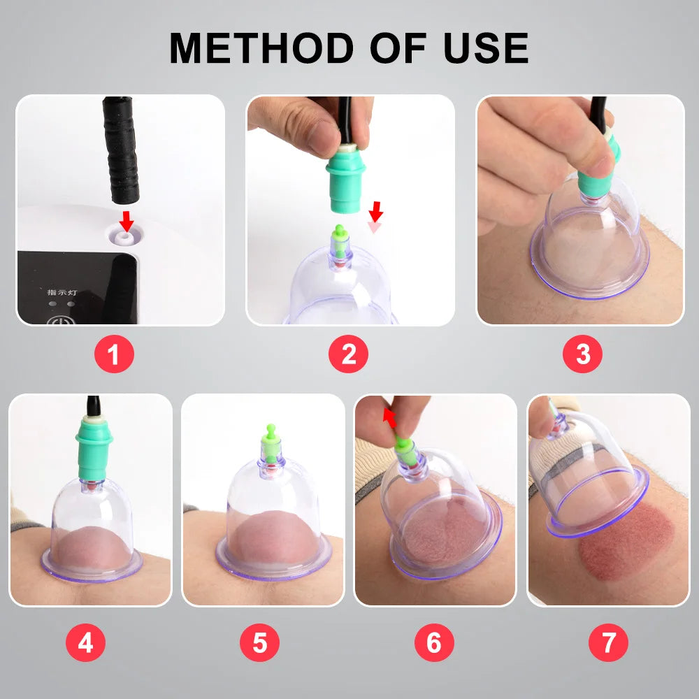 Electric Vacuum Cupping Massager | Anti-Cellulite Body Slimming & Gua Sha Therapy Body Massage Cans