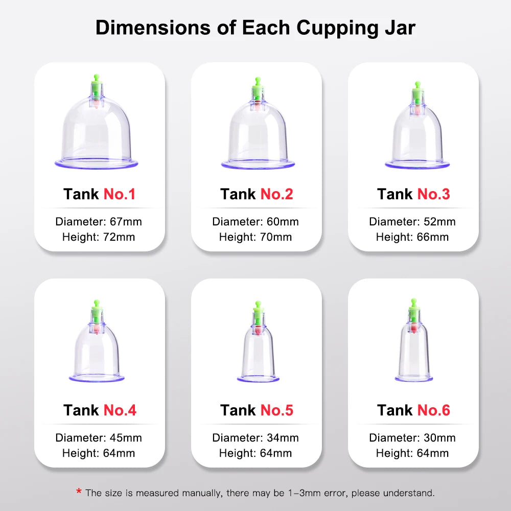 Electric Vacuum Cupping Massager | Anti-Cellulite Body Slimming & Gua Sha Therapy Body Massage Cans