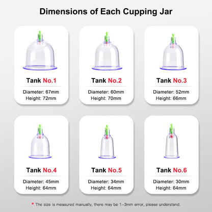 Electric Vacuum Cupping Massager | Anti-Cellulite Body Slimming & Gua Sha Therapy Body Massage Cans