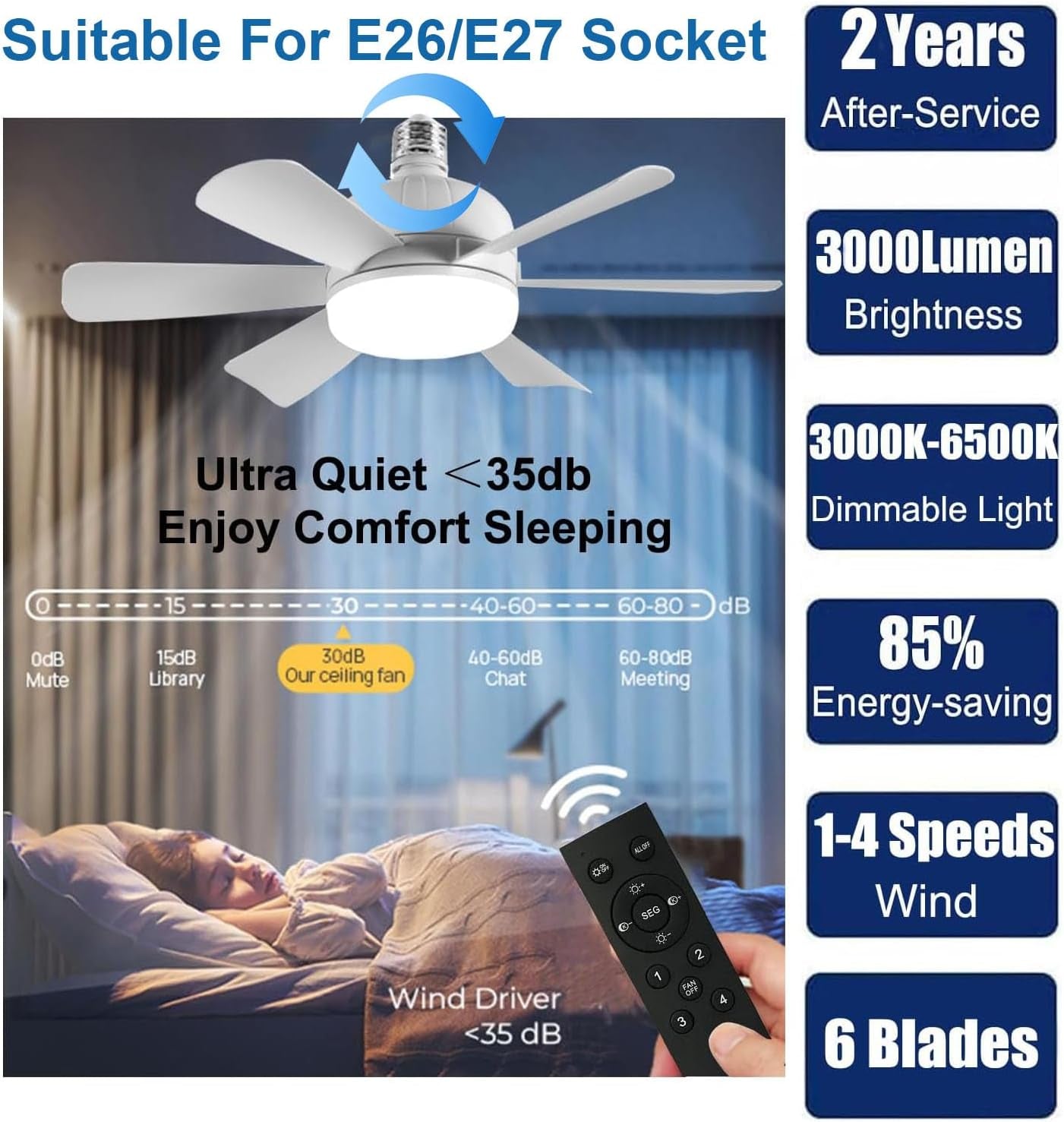 2-Pack Socket Fan Light (18-Inch) | Screw-in LED Ceiling Fan with Remote & Dimmable Light